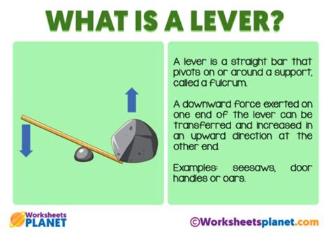 lever definition
