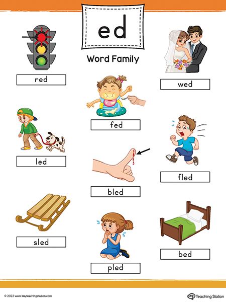 ED Word Family Image Poster Printable PDF | MyTeachingStation.com