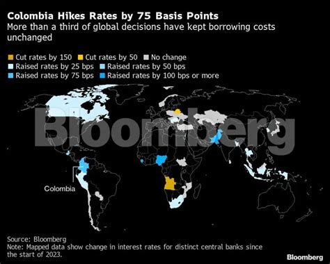 Charting the global economy: India may finally be meeting its economic ...