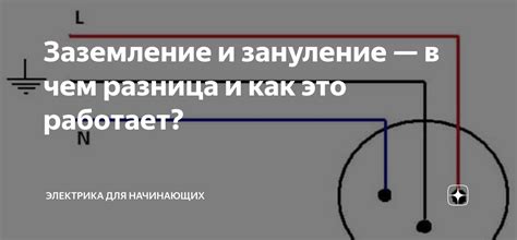 Заземление и зануление — в чем разница и как это работает? | Электрика ...