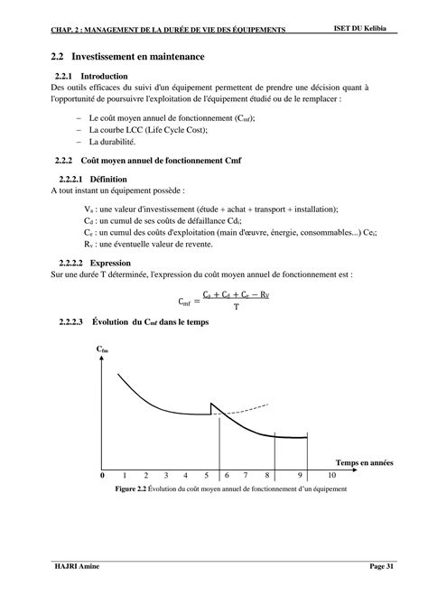 SOLUTION Chapitre 2 Management Duree Vie Equipements Studypool