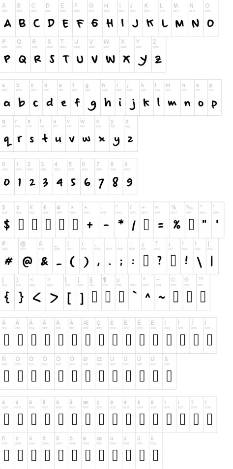 Nenyns Marker Font