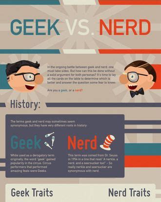 read  geeks  nerds infographic