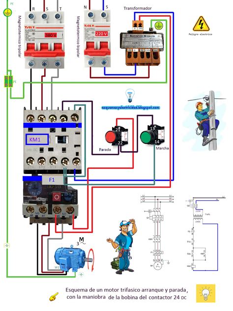 Blog Electricidad Esquemas Electricos Funcionamiento De Un Motor