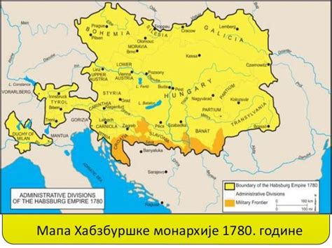 Хабзбуршка монархија
