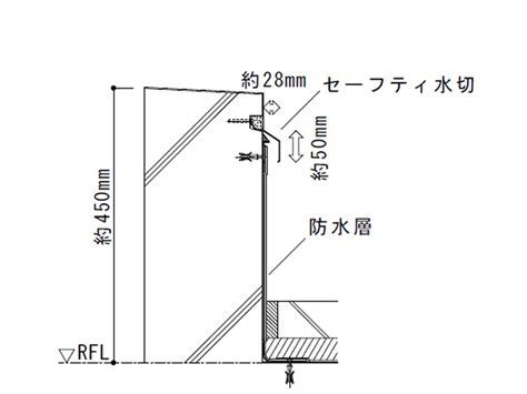 「セーフティ水切」｜外装｜長谷工コーポレーション 技術研究所