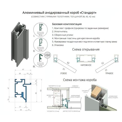 Сборка двери profil doors - фото