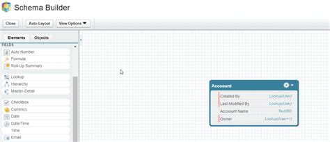 Schema Builder In Salesforce Salesforce Faqs