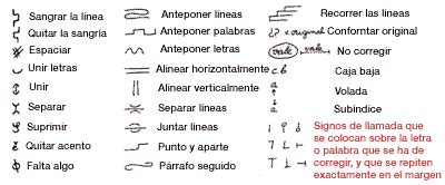 L Quido Desierto Forzado Signos De Correcci N Ortografica A Gran Escala