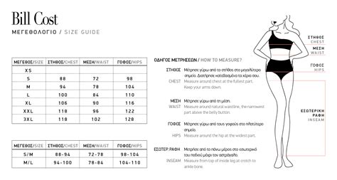 Size Guide Bill Cost