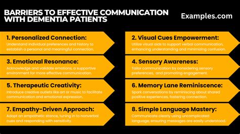 10 Communication Barriers With Dementia Patients Examples