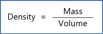 Density of Solids, Liquids and Gases | Good Science