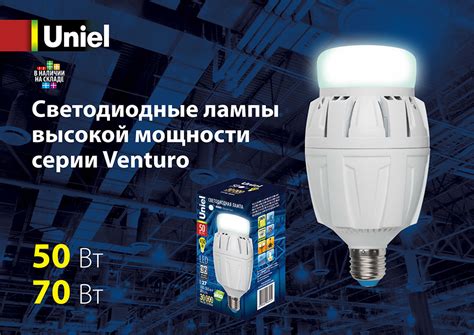 Лампы светодиодные