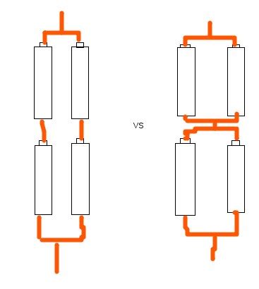 batteries connection series-parallel vs parallel-series - Electrical Engineering Stack Exchange