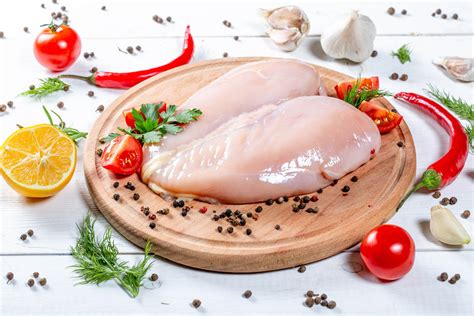 Chicken Meat Wallpapers - Top Free Chicken Meat Backgrounds ...