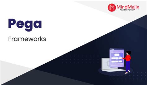 Master Crm With Pegas Comprehensive Framework