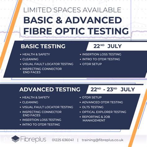 Fibre Optic Training Courses
