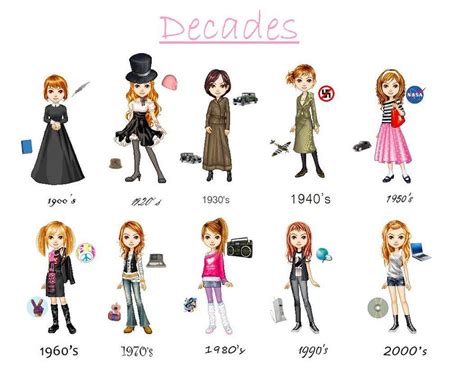 Different Decades by cnlovato on DeviantArt