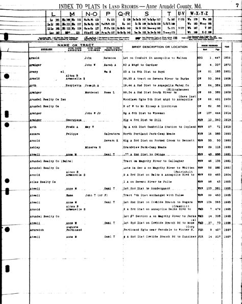 ANNE ARUNDEL COUNTY COURT, 1839-1851, MSA C2261-1 ANNE ARUNDEL COUNTY