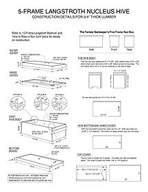 Frame Nucleus Beehives Beesource Beekeeping