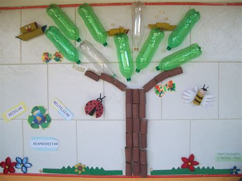 Projeto Meio Ambiente E Sustentabilidade Educação Infantil