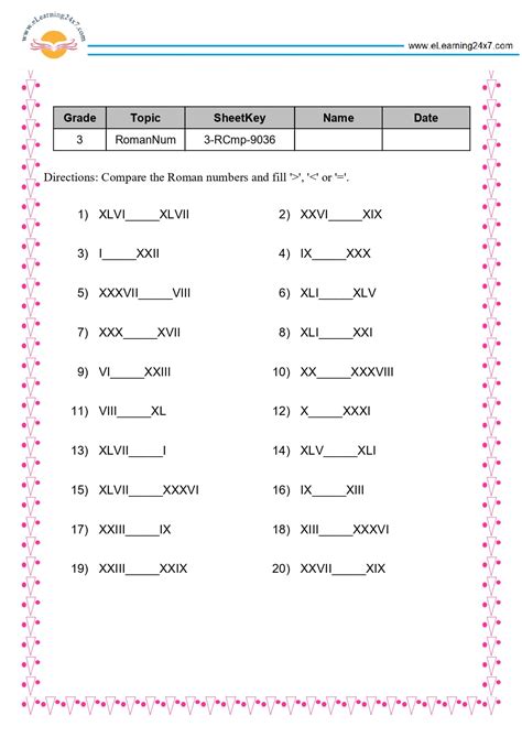 Roman Numbers Worksheets For Grade 3 - https://eLearning24x7.com