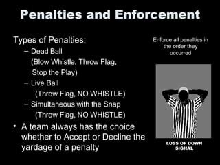 Penalty Enforcement | PPT