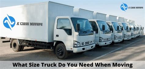 The Right Moving Truck Size The Ultimate Guide For Move