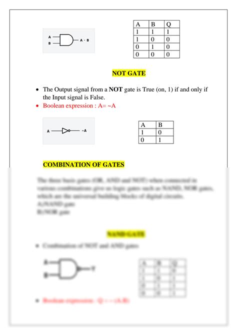 Solution Logic Gates Studypool