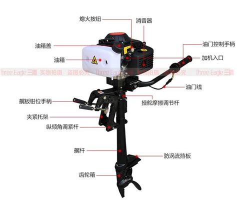 Мотор лодочный рейтинг: Рейтинг лодочных моторов 9.9 л.с., до 10 л.с.