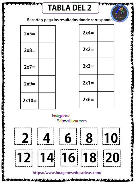 La MultiplicaciÓn Fichas De Repaso Imagenes Educativas