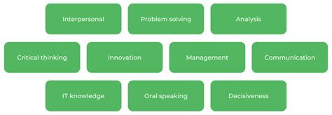 studying  bachelor  banking  finance  monash