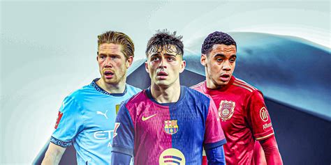 10 Most Technically Gifted Footballers in the World Right Now [Ranked