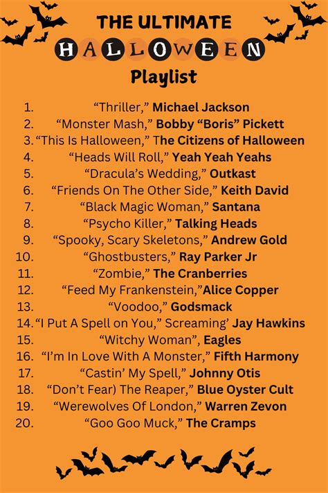 The Ultimate Halloween Music Playlist en 2024 | Samhain, Haloween decoracion, Canciones