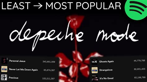 Every Depeche Mode Song Least To Most Played Youtube