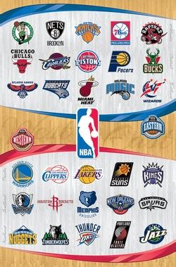 East vs West - NBA TOPICS