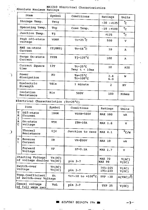 R102 datasheet(3/18 Pages) SANKEN | Operate on the main AC line 100V ...