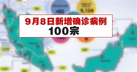 9月8日新增病例