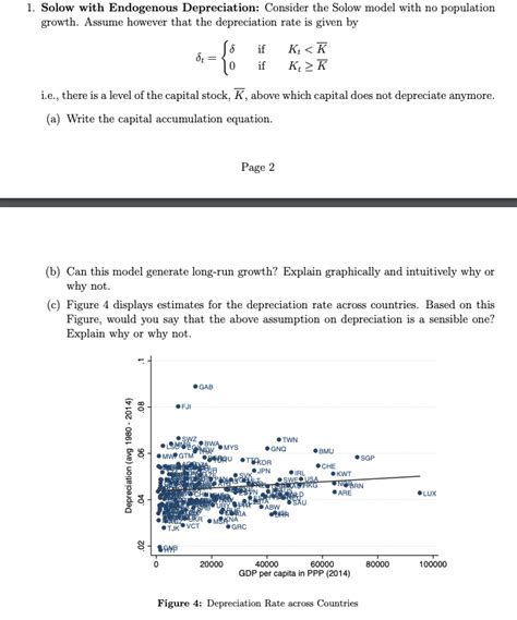 Solved Solow With Population Growth This Question Guides Chegg