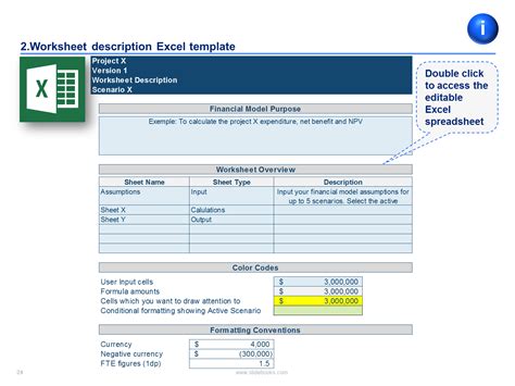 Neat Business Case Excel Template Free Material Order Form Spreadsheet