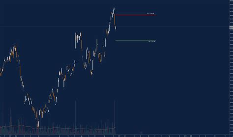 VMI Stock Price and Chart — NYSE:VMI — TradingView