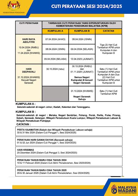 Takwim Sekolah 2024 Kalendar Akademik Sesi 20242025 Tcermy