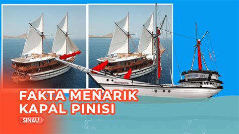 Fakta Menarik Kapal Pinisi Warisan Budaya Nusantara