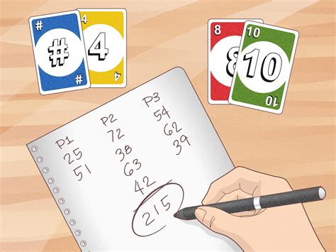 Reglas Para Jugar Al Dos: Aprende Las Reglas Y Prepárate Para Una Noche