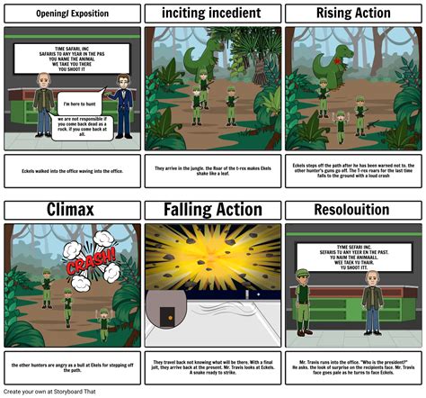 A Sound Of Thunder Storyboard Per Kendrajo