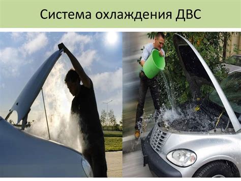 Система охлаждения ДВС - презентация онлайн