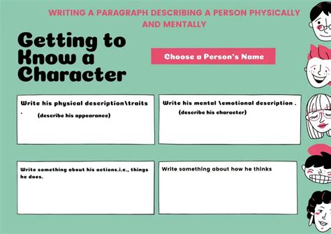The Structure Of A Descriptive Paragraph English4all