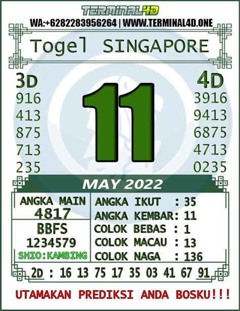 Dapatkan Bonus Deposit 05 Setiap Hari Hanya Di Terminal4d Terminal4d