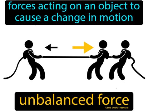 unbalanced force easy science force definition science flashcards physics concepts