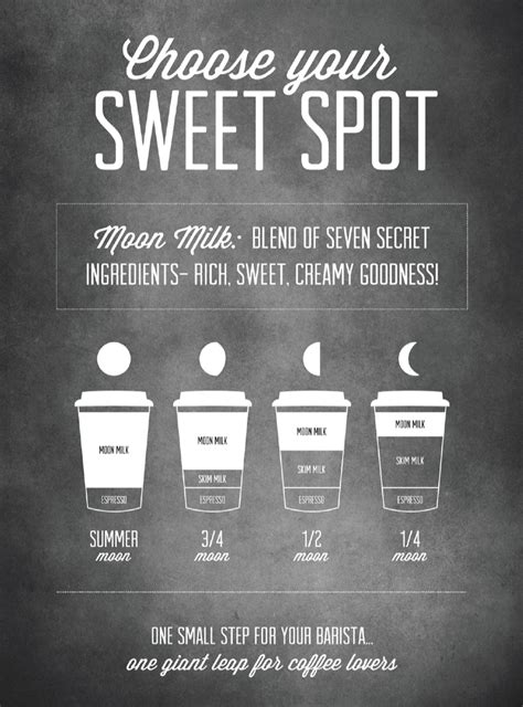 Find Your Sweet Spot - Moon Milk | Summer Moon Coffee